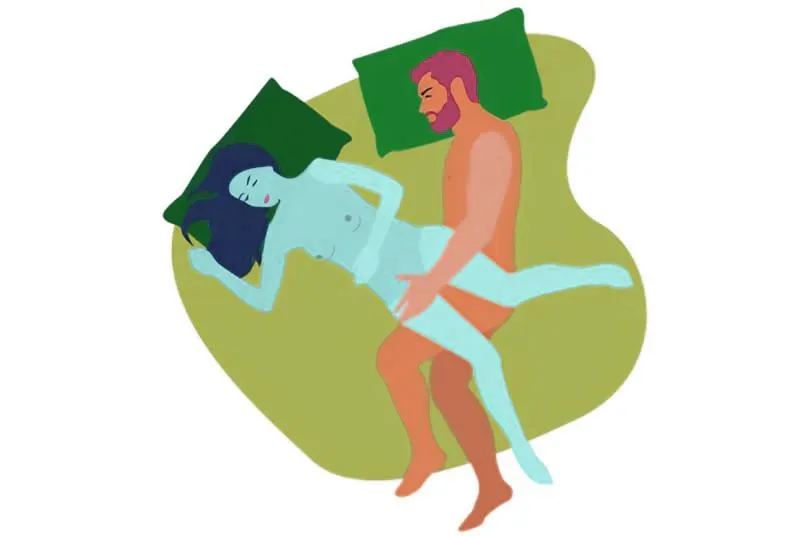 Posição T