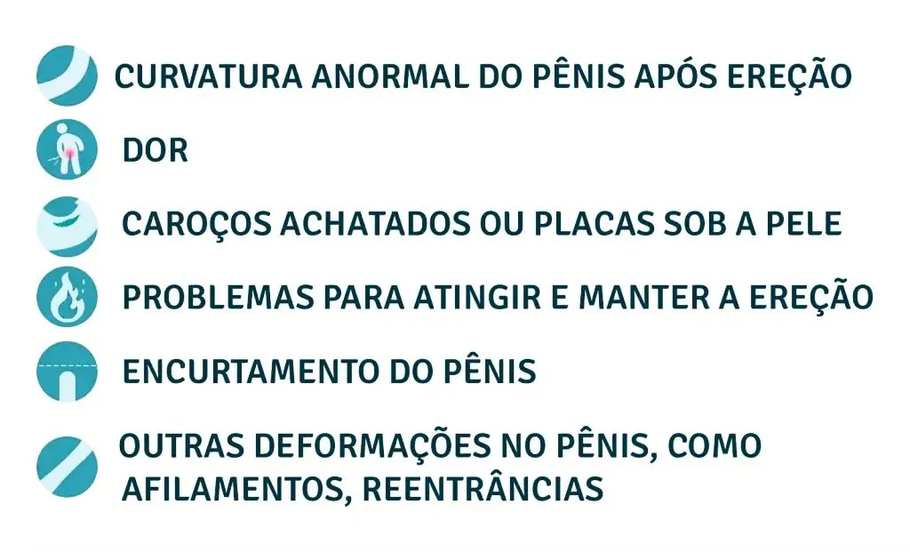doença de Peyronie