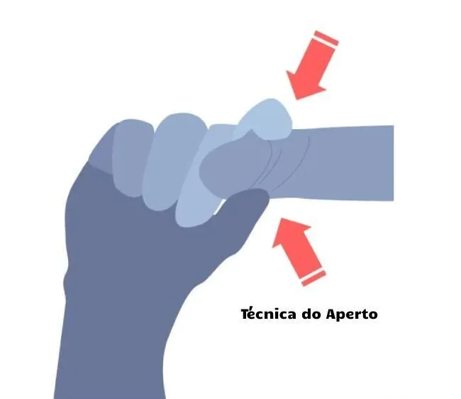 técnica do aperto para demorar para gozar